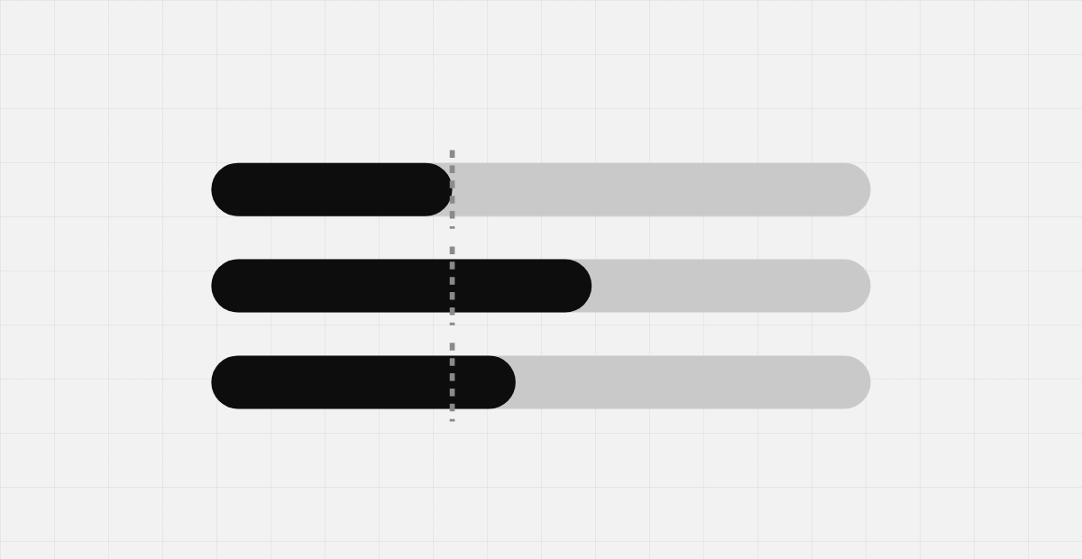 Core Web Vitals in 2026: How to Actually Pass LCP, INP and CLS on WordPress